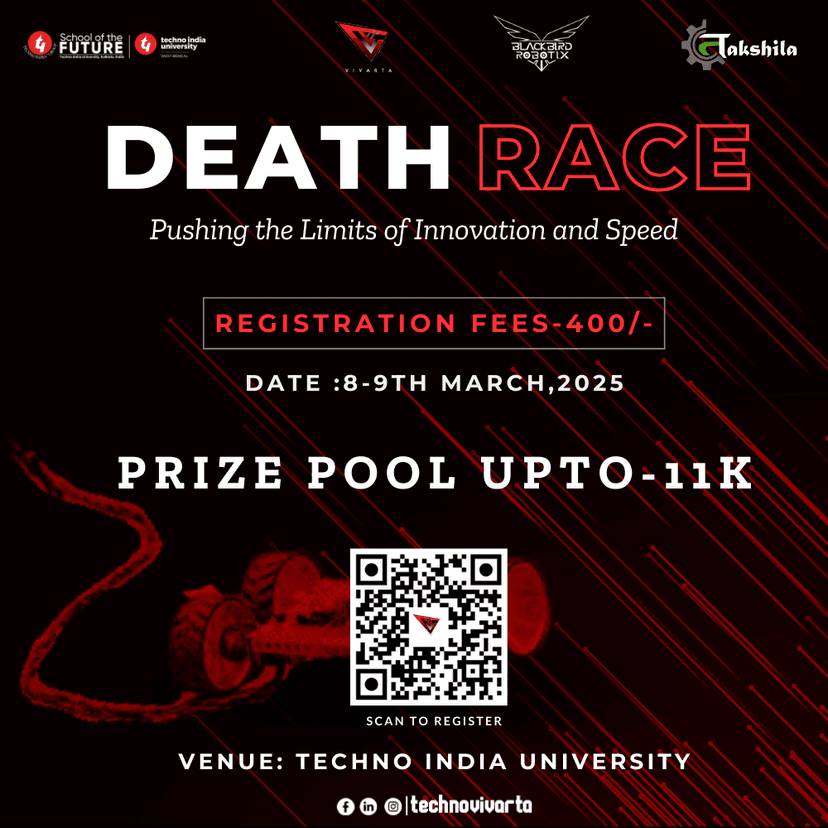 Death Race: Pushing the Limits of Innovation and Speed